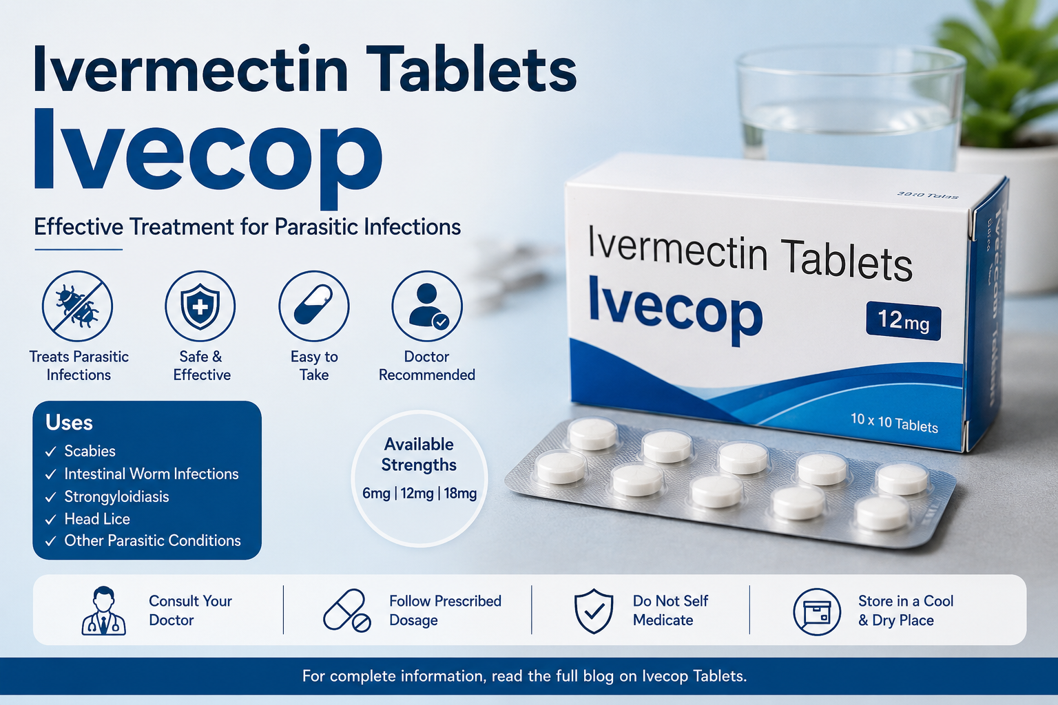 Ivermectin Blog Post