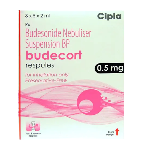 Budecort Budesonide 0.5 Mg Respules