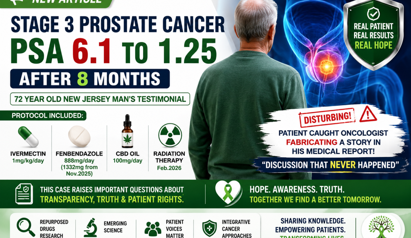 Prostate Cancer Case Report Draws Attention to Ivermectin, Fenbendazole, CBD Oil, and Medical Documentation Concerns